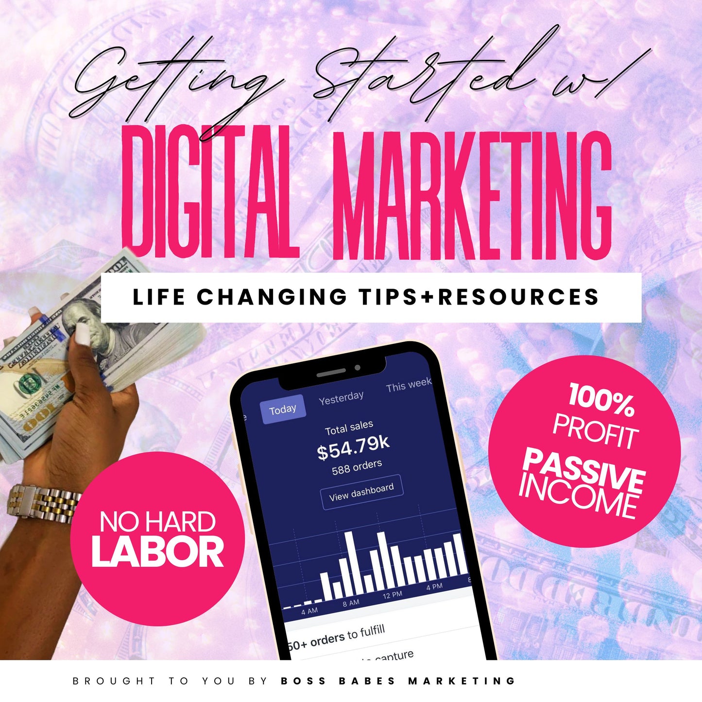 Done For You Digital Marketing Bundle| MRR+ PLR Resell Rights E-BOOK